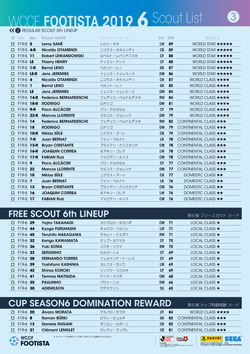 Wccf Footista 19 第6弾カードリストpop